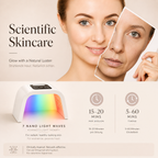 LED Lichttherapie Maske – 7 Farben