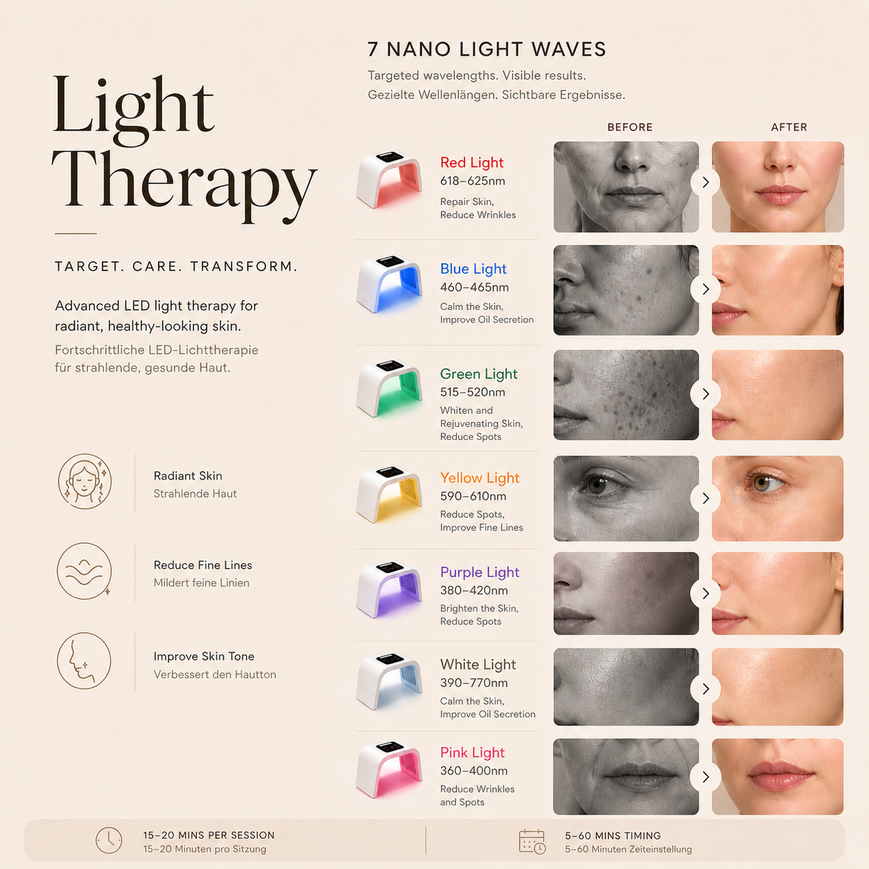 LED Lichttherapie Maske – 7 Farben